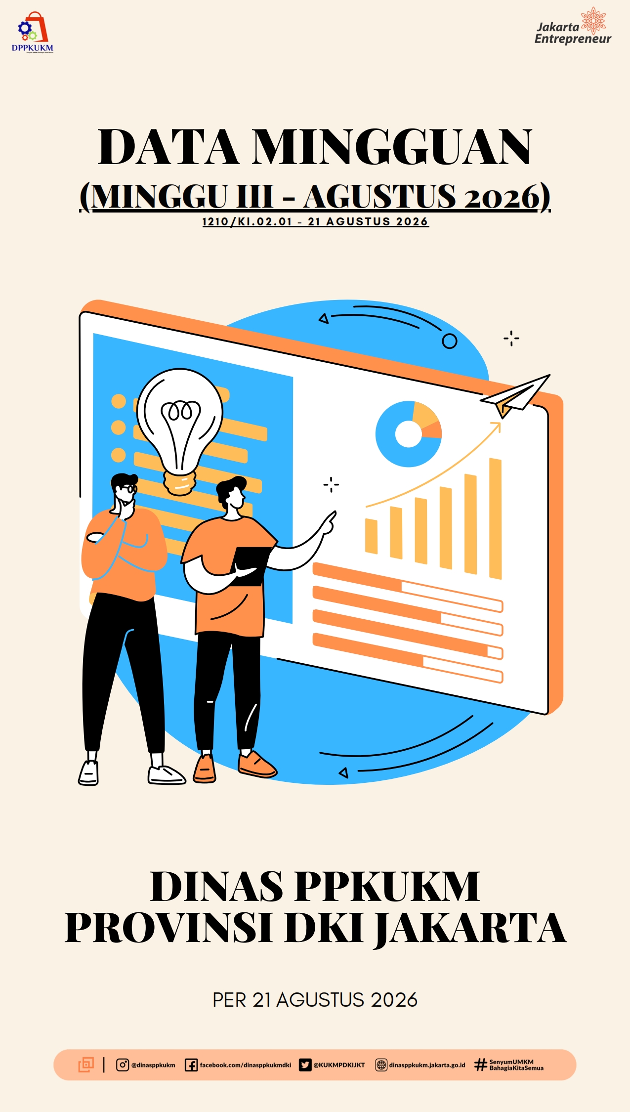 Data Mingguan Dinas PPKUKM - 21 Agustus 2026